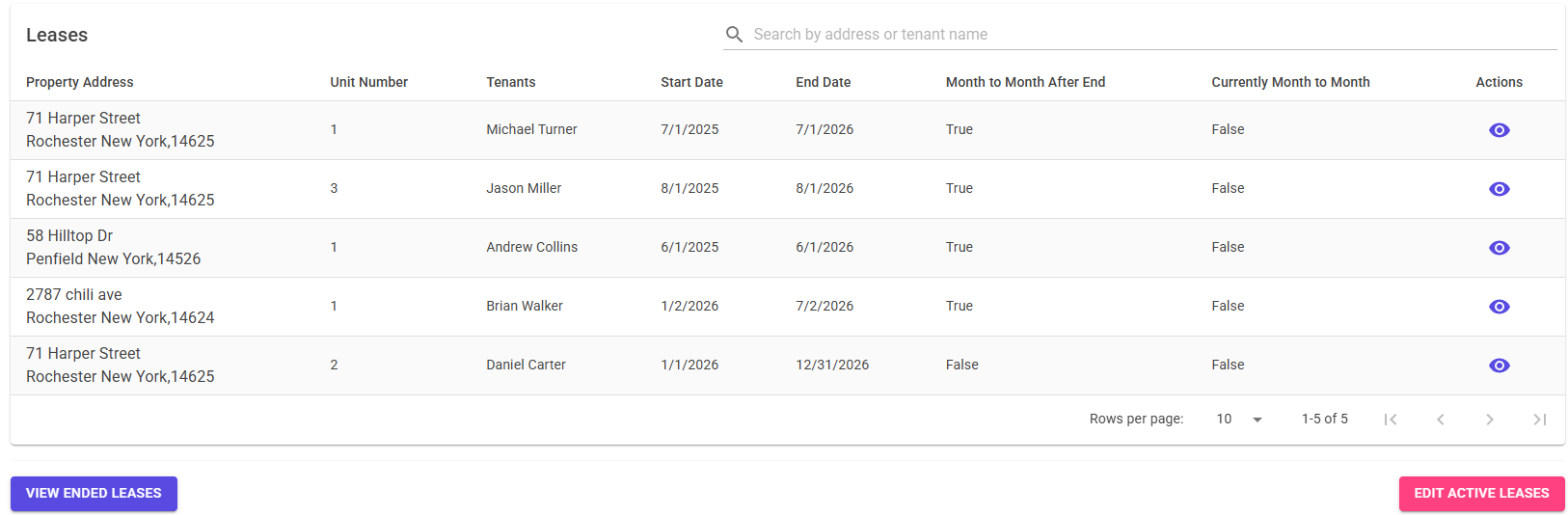 Lease visibility screen in Sentinel Property Systems